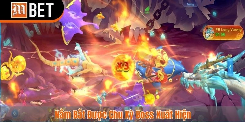 bắn cá ngộ không