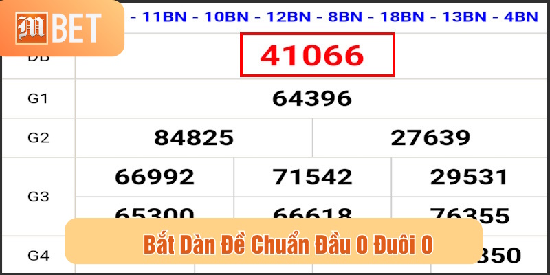 bắt dàn đề chuẩn