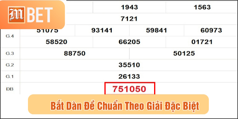 bắt dàn đề chuẩn