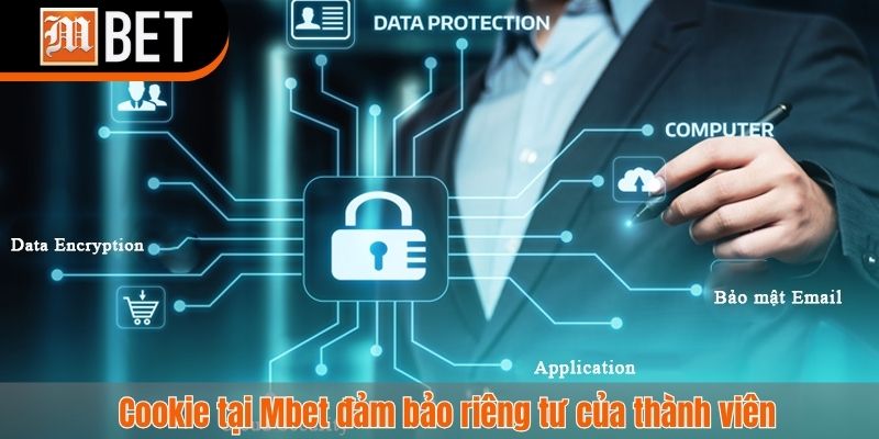 chính sách bảo mật