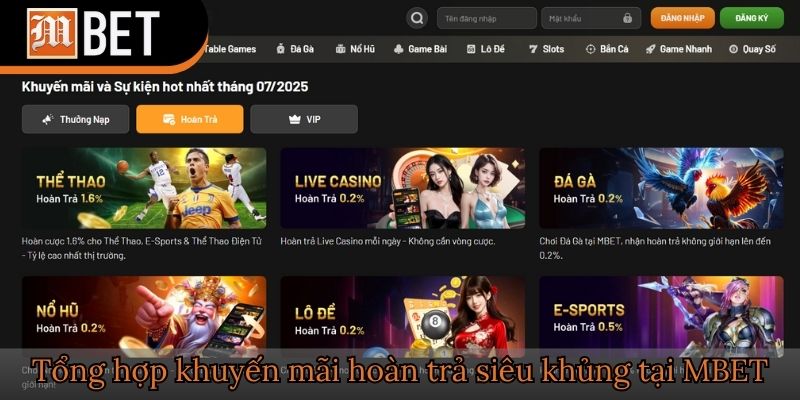 Tổng hợp khuyến mãi hoàn trả siêu khủng tại MBET